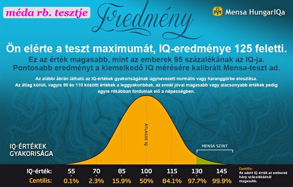 iqteszt_meda.jpg